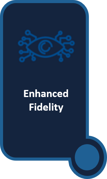 Enhanced Fidelity